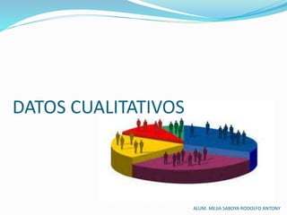 DATOS CUALITATIVOS
ALUM. MEJIA SABOYA RODOLFO ANTONY
 