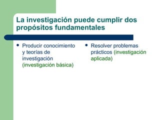 La investigación puede cumplir dos
propósitos fundamentales
 Producir conocimiento
y teorías de
investigación
(investigación básica)
 Resolver problemas
prácticos (investigación
aplicada)
 