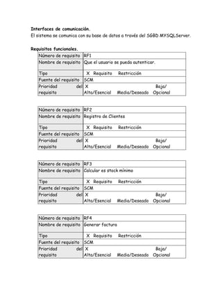 Interfaces de comunicación.
El sistema se comunica con su base de datos a través del SGBD MYSQLServer.
Requisitos funcionales.
Número de requisito RF1
Nombre de requisito Que el usuario se pueda autenticar.
Tipo X Requisito Restricción
Fuente del requisito SCM
Prioridad del
requisito
X
Alta/Esencial Media/Deseado
Baja/
Opcional
Número de requisito RF2
Nombre de requisito Registro de Clientes
Tipo X Requisito Restricción
Fuente del requisito SCM
Prioridad del
requisito
X
Alta/Esencial Media/Deseado
Baja/
Opcional
Número de requisito RF3
Nombre de requisito Calcular es stock mínimo
Tipo X Requisito Restricción
Fuente del requisito SCM
Prioridad del
requisito
X
Alta/Esencial Media/Deseado
Baja/
Opcional
Número de requisito RF4
Nombre de requisito Generar factura
Tipo X Requisito Restricción
Fuente del requisito SCM
Prioridad del
requisito
X
Alta/Esencial Media/Deseado
Baja/
Opcional
 