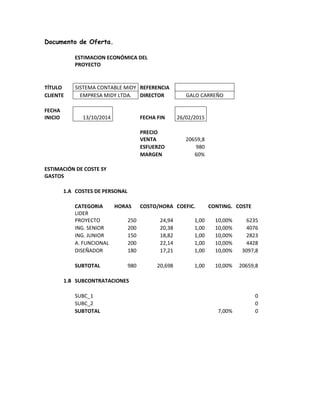 Documento de Oferta.
ESTIMACION ECONÓMICA DEL
PROYECTO
TÍTULO SISTEMA CONTABLE MIDY REFERENCIA
CLIENTE EMPRESA MIDY LTDA. DIRECTOR GALO CARREÑO
FECHA
INICIO 13/10/2014 FECHA FIN 26/02/2015
PRECIO
VENTA 20659,8
ESFUERZO 980
MARGEN 60%
ESTIMACIÓN DE COSTE SY
GASTOS
1.A COSTES DE PERSONAL
CATEGORIA HORAS COSTO/HORA COEFIC. CONTING. COSTE
LIDER
PROYECTO 250 24,94 1,00 10,00% 6235
ING. SENIOR 200 20,38 1,00 10,00% 4076
ING. JUNIOR 150 18,82 1,00 10,00% 2823
A. FUNCIONAL 200 22,14 1,00 10,00% 4428
DISEÑADOR 180 17,21 1,00 10,00% 3097,8
SUBTOTAL 980 20,698 1,00 10,00% 20659,8
1.B SUBCONTRATACIONES
SUBC_1 0
SUBC_2 0
SUBTOTAL 7,00% 0
 