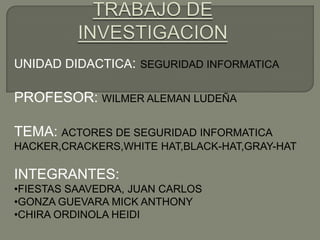TRABAJO DE INVESTIGACION UNIDAD DIDACTICA: SEGURIDAD INFORMATICA PROFESOR: WILMER ALEMAN LUDEÑA TEMA: ACTORES DE SEGURIDAD INFORMATICA HACKER,CRACKERS,WHITE HAT,BLACK-HAT,GRAY-HAT INTEGRANTES:  •FIESTAS SAAVEDRA, JUAN CARLOS •GONZA GUEVARA MICK ANTHONY •CHIRA ORDINOLA HEIDI 