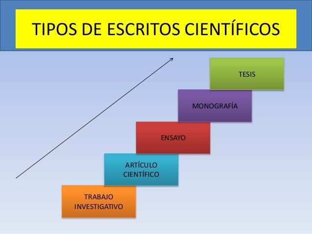Trabajo de investigacion