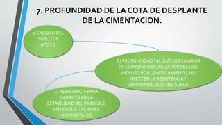 7. PROFUNDIDAD DE LA COTA DE DESPLANTE
DE LA CIMENTACION.
a) CALIDAD DEL
SUELO DE
APOYO.

b) PROFUNDIDAD TAL QUE LOS CAMBIOS
DE CONTENIDO DE AGUA POR SECADO,
INCLUSO POR CONGELAMIENTO, NO
AFECTEN LA RESISTENCIA Y
DEFORMABILIDAD DEL SUELO.
C) RESISTENCIA PARA
GARANTIZAR LA
ESTABILIDAD DEL INMUEBLE
ANTE SOLICITACIONES
HORIZONTALES.

 