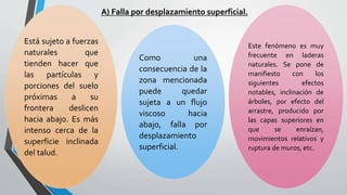 A) Falla por desplazamiento superficial.
Está sujeto a fuerzas
naturales
que
tienden hacer que
las partículas y
porciones del suelo
próximas
a
su
frontera
deslicen
hacia abajo. Es más
intenso cerca de la
superficie inclinada
del talud.

Como
una
consecuencia de la
zona mencionada
puede
quedar
sujeta a un flujo
viscoso
hacia
abajo, falla por
desplazamiento
superficial.

Este fenómeno es muy
frecuente en laderas
naturales. Se pone de
manifiesto
con
los
siguientes
efectos
notables, inclinación de
árboles, por efecto del
arrastre, producido por
las capas superiores en
que
se
enraízan,
movimientos relativos y
ruptura de muros, etc.

 