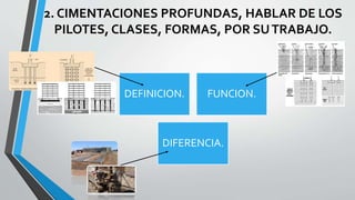 2. CIMENTACIONES PROFUNDAS, HABLAR DE LOS
PILOTES, CLASES, FORMAS, POR SU TRABAJO.

DEFINICION.

FUNCION.

DIFERENCIA.

 