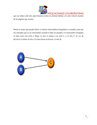 APLICACIONES COLABORATIVAS
que ese enlace está roto, algo bastante común en internet debido a la corta vida de muchas
de las páginas que existen.

Bueno lo mejor que puedes hacer es realizar intercambios triangulares o cruzados, para que
me entiendas que es un intercambio cruzado te daré un ejemplo: Un intercambio triangular
se hace entre tres sitios o blogs; el sitio A enlaza a un sitio C, y el sitio C en vez de
devolver el enlace al sitio A lo hace hacia un tercero, el sitio B.

25

 