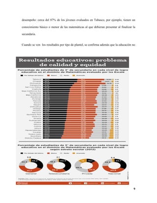 Resumen de la desigualdad educativa en México y el rezago escolar | PDF