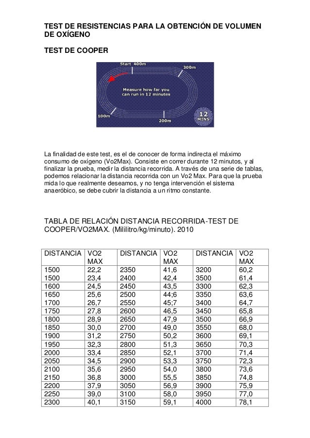 Trabajo De Investigacion Vo2 Max