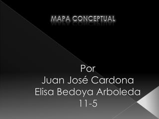 MAPA CONCEPTUAL PorJuan José Cardona Elisa Bedoya Arboleda11-5 