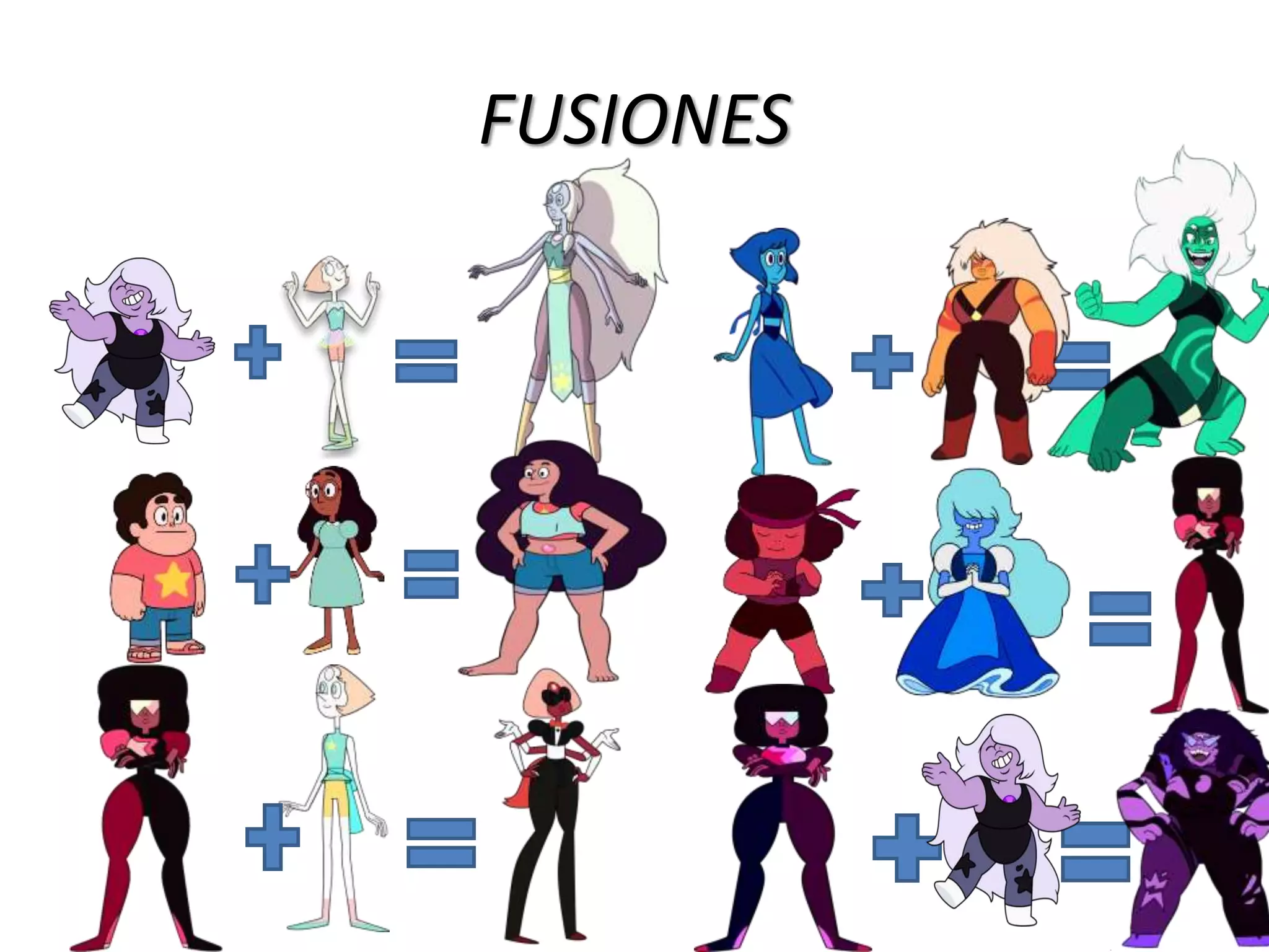 FUSIONES
 