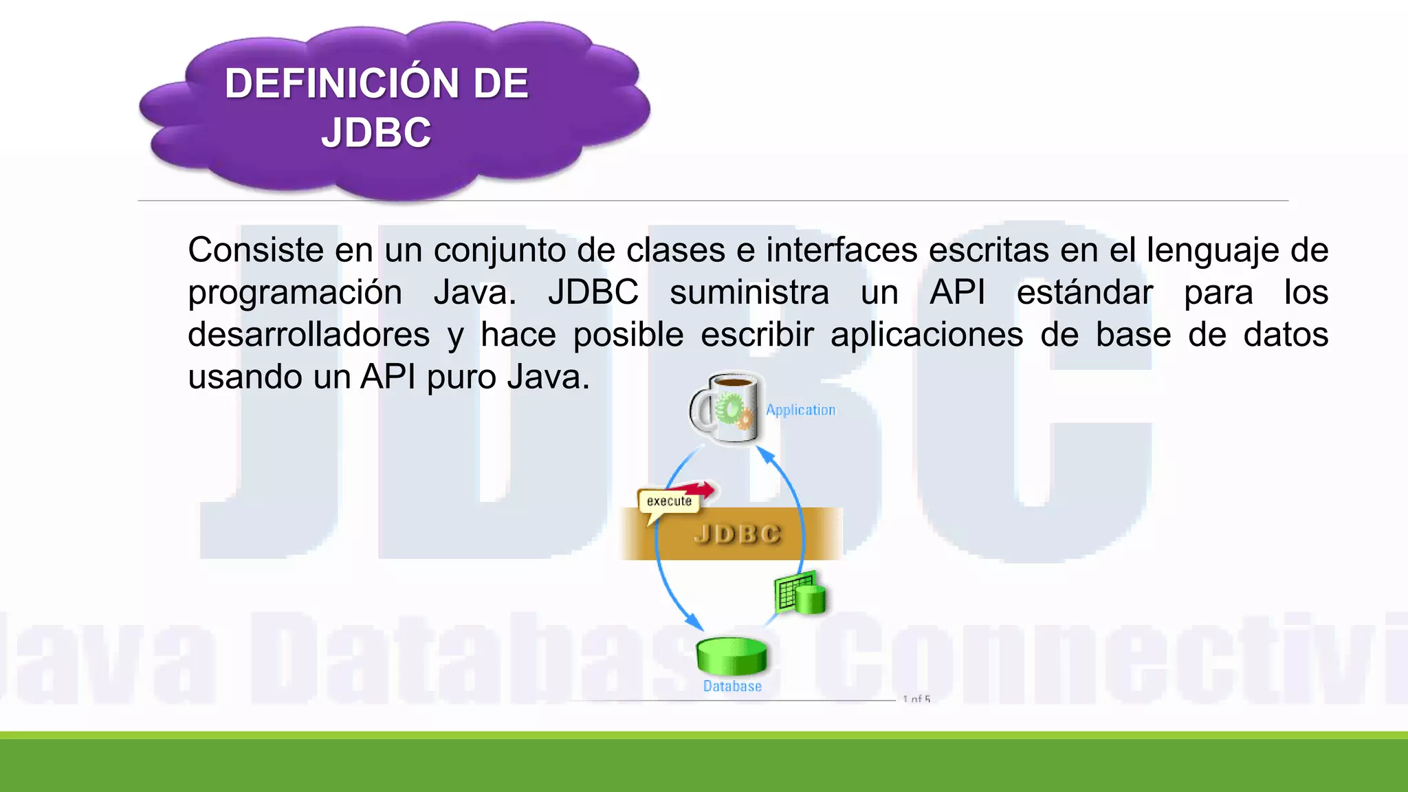 Consiste en un conjunto de clases e interfaces escritas en el lenguaje de
programación Java. JDBC suministra un API estándar para los
desarrolladores y hace posible escribir aplicaciones de base de datos
usando un API puro Java.
DEFINICIÓN DE
JDBC
 