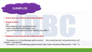 EJEMPLOS
 Incluir el jar con el Driver de la base de datos
 Cargar el driver
try {
Class.forName("com.mysql.jdbc.Driver");
} catch (ClassNotFoundException ex) {
log.error("No se encontro el Driver MySQL para JDBC.");
}
 Establecer una conexión con la base de datos
//Connection cn = DriverManager.getConnection(“ jdbc:mysql://servidor_bd:puerto/nombre_bd",
"usuario", "contraseña");
Connection cn = DriverManager.getConnection("jdbc:mysql://localhost:3306/cuentas", "root", "");
 