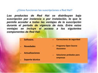  Software.
 Novedades
 Actualizaciones
 Soporte técnico
 Correcciones de seguridad
 Programa Open Source
Assurance
 Soluciones probadas para
empresas
Los productos de Red Hat se distribuyen bajo
suscripción por instancia o por instalación, lo que le
permite acceder a todas las ventajas de la suscripción
durante el periodo de vigencia de ésta. Entre estas
ventajas se incluye el acceso a los siguientes
componentes de Red Hat:
¿Cómo funcionan las suscripciones a Red Hat?
 