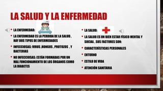 LA SALUD Y LA ENFERMEDAD
• LA ENFERMEDAD:
• LA ENFERMEDAD ES LA PERDIDA DE LA SALUD ,
HAY DOS TIPOS DE ENFERMEDADES
• INFECCIOSAS: VIRUS ,HONGOS , PROTOZOS , Y
BACTERIAS
• NO INFECCIOSAS: ESTÁN FORMADAS POR UN
MAL FUNCIONAMIENTO DE LOS ÓRGANOS COMO
LA DIABETES
• LA SALUD:
• LA SALUD ES UN BIEN ESTAR FÍSICO MENTAL Y
SOCIAL , SUS FACTORES SON:
• CARACTERÍSTICAS PERSONALES
• ENTORNO
• ESTILO DE VIDA
• ATENCIÓN SANITARIA
