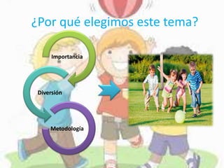 ¿Por qué elegimos este tema?
Importancia
Diversión
Metodología
 
