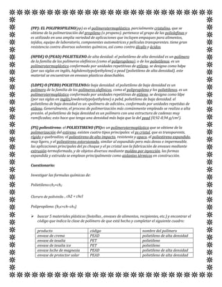 (PP): EL POLIPROPILENO(pp) es el polímerotermoplástico, parcialmente cristalino, que se
obtiene de la polimerización del propileno (o propeno). pertenece al grupo de las poliolefinas y
es utilizado en una amplia variedad de aplicaciones que incluyen empaques para alimentos,
tejidos, equipo de laboratorio, componentes automotrices y películas transparentes. tiene gran
resistencia contra diversos solventes químicos, así como contra álcalis y ácidos.

(HPDE) O (PEAD) POLIETILENO de alta desidad: el polietileno de alta densidad es un polímero
de la familia de los polímeros olefínicos (como el polipropileno), o de los polietilenos. es un
polímerotermoplástico conformado por unidades repetitivas de etileno. se designa como hdpe
(por sus siglas en inglés, highdensitypolyethylene) o pead (polietileno de alta densidad). este
material se encuentran en envases plasticos desechables.

(LDPE) O (PEBD) POLIETILENOde baja densidad: el polietileno de baja densidad es un
polímero de la familia de los polímeros olefínicos, como el polipropileno y los polietilenos. es un
polímerotermoplástico conformado por unidades repetitivas de etileno. se designa como ldpe
(por sus siglas en inglés,lowdensitypolyethylene) o pebd, polietileno de baja densidad. el
polietileno de baja densidad es un «polímero de adición», conformado por unidades repetidas de
etileno. Generalmente, el proceso de polimerización más comúnmente empleado se realiza a alta
presión. el polietileno de baja densidad es un polímero con una estructura de cadenas muy
ramificadas; esto hace que tenga una densidad más baja que la del pead (0,92-0,94 g/cm3).

(PS) poliestireno: el POLIESTIRENO (PS)es un polímerotermoplástico que se obtiene de la
polimerización del estireno. existen cuatro tipos principales: el ps cristal, que es transparente,
rígido y quebradizo; el poliestireno de alto impacto, resistente y opaco, el poliestireno expandido,
muy ligero, y el poliestireno extorsionado, similar al expandido pero más denso e impermeable.
las aplicaciones principales del ps choque y el ps cristal son la fabricación de envases mediante
extrusión-termoformado, y de objetos diversos mediante moldeo por inyección. las formas
expandida y extruida se emplean principalmente como aislantes térmicos en construcción.

Cuestionario:

Investigar las formulas químicas de:

Polietileno:ch2=ch2

Cloruro de polivinilo: , ch2 = chcl

Polipropileno: (h2c=ch–ch3)

 buscar 5 materiales plásticos (botellas , envases de alimentos, recipientes, etc.) y encontrar el
  código que indica la clase de polímero de que está hecho y completar el siguiente cuadro:

    producto                          código                         nombre del polímero
    envase de crema                   PEAD                           polietileno de alta densidad
    envase de tesalia                 PET                            polietileno
    envase de tesalia ice             PET                            polietileno
    envase leche de magnesia          PEAD                           polietileno de alta densidad
    envase de protector solar         PEAD                           polietileno de alta densidad
 