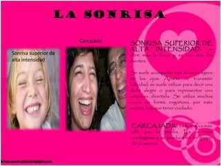 LA SONRISA

                      Carcajada   SONRISA SUPERIOR DE
                                  ALTA INTENSIDAD: se
Sonrisa superior de               abre más la boca y se ven más los
alta intensidad                   dientes.

                                  Se suele acompañar con el cierre ligero
                                  de los ojos. Aparte de transmitir
                                  felicidad, se suele utilizar para decir una
                                  duda alegre o para representar una
                                  sorpresa divertida. Se utiliza muchas
                                  veces de forma engañosa, por este
                                  motivo, hay que tener cuidado.


                                  CARCAJADA: es la que va más
                                  allá que la amplia. Es la más
                                  contagiosa y se produce en un grupo
                                  de personas.
 
