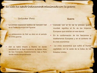 La primera exposición pública de Salvador Dalí en el Teatro Municipal de Figueras La adolescencia de Dalí se situó en el periodo de entre guerras Dalí se había dirigido a Madrid, en donde estudiaría en la Real Academia de Bellas Artes de San Fernando. Posteriormente viaja a Paris donde reside temporalmente Coincide con el fin de la primera guerra mundial, significo el fin de los Imperios Europeos que existían en esa época. En la conformación de los fascismos y totalitarismos Europeos y en el contexto de la crisis económica La crisis económica que sufrió el mundo capitalista con la caída de la bolsa de los Estados Unidos Guerra 