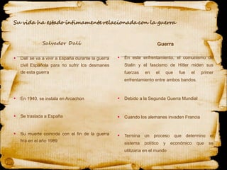 Dalí se va a vivir a España durante la guerra civil Española para no sufrir los desmanes de esta guerra En 1940, se instala en Arcachon Se traslada a España Su muerte coincide con el fin de la guerra fría en el año 1989 En este enfrentamiento, el comunismo de Stalin y el fascismo de Hitler miden sus fuerzas en el que fue el primer enfrentamiento entre ambos bandos.  Debido a la Segunda Guerra Mundial Cuando los alemanes invaden Francia Termina un proceso que determino el sistema político y económico que se utilizaría en el mundo Guerra 