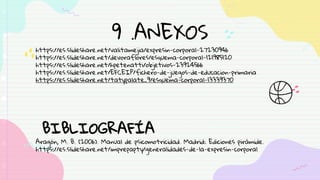 https://es.slideshare.net/valitamejia/expresin-corporal-27230946
https://es.slideshare.net/devoraflores/esquema-corporal-121985120
https://es.slideshare.net/hpetenatti/objetivos-23924566
https://es.slideshare.net/EFCEIP/fichero-de-juegos-de-educacion-primaria
https://es.slideshare.net/tatypalate_9/esquema-corporal-13339370
BIBLIOGRAFÍA
Aragón, M. B. (2006). Manual de psicomotricidad. Madrid: Ediciones pirámide.
https://es.slideshare.net/imprepapty/generalidades-de-la-expresin-corporal
9 .ANEXOS
 