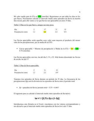 8
Mi valor medio para la ETo es 1.91 (mm/día). Registramos en una tabla los días en los
que llueve. Necesitamos calcular el intervalo medio entre episodios de lluvia en nuestra
fase inicial, para ello vamos a ver qué lluvias son apreciables en estos 35 días.
Tabla 3: Días en los que llueve, aunque sea muy poco.
Día 2 17 31 32
Precipitación (mm) 1.2 0.4 2.2 0.9
Las lluvias apreciables serán aquellas cuyo valor sean mayores al producto del menor
valor de las precipitaciones, por la media de la ETO.
 Lluvia apreciable > Mínimo de precipitación x Media de la ETo = 0.4 x 1.91 =
0.76 (mm/día).
Las lluvias apreciables son tres, las del día 2, 31 y 32. Sólo hemos descartado las lluvias
de un día, las del 17.
Tabla 3: Días de lluvia apreciable.
Día 2 31 32
Precipitación (mm) 1.2 2.2 0.9
Tenemos tres episodios de lluvia durante un período de 35 días. La frecuencia de las
precipitaciones (fp) será la división de los episodios de lluvia entre el período total.
 fp = episodios de lluvia/ período total = 3/35 = 0.0857
El siguiente paso es calcular el intervalo medio entre episodios de lluvia(tw).
Introducimos esta fórmula en el Excel, vinculamos con los valores correspondientes y
nos devuelve que el intervalo medio entre episodios de lluvia (tw) vale 17 días.
 