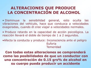  Afecta funciones psíquicas y físicas