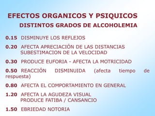  Disminuye la capacidad de coordinación