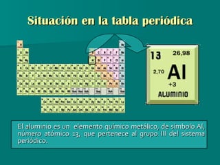 Situación en la tabla periódica El aluminio es un  elemento químico metálico, de símbolo Al, número atómico 13, que pertenece al grupo III del sistema periódico.  