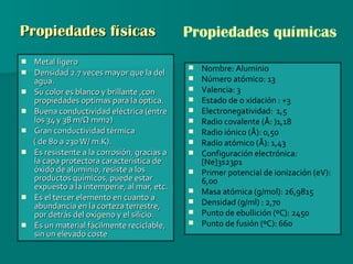 Propiedades físicas Metal ligero Densidad 2.7 veces mayor que la del agua. Su color es blanco y brillante ,con propiedades optimas para la óptica.  Buena conductividad eléctrica (entre los 34 y 38 m/Ω mm2) Gran conductividad térmica  ( de 80 a 230 W/ m.K).  Es resistente a la corrosión, gracias a la capa protectora característica de óxido de aluminio, resiste a los productos químicos, puede estar expuesto a la intemperie, al mar, etc. Es el tercer elemento en cuanto a abundancia en la corteza terrestre, por detrás del oxígeno y el silicio.  Es un material fácilmente reciclable, sin un elevado coste Propiedades químicas Nombre: Aluminio Número atómico: 13 Valencia: 3 Estado de o xidación : +3  Electronegatividad:  1,5 Radio covalente (Å: )1,18 Radio iónico (Å): 0,50 Radio atómico (Å): 1,43 Configuración electrónica: [Ne]3s23p1 Primer potencial de ionización (eV):  6,00 Masa atómica (g/mol): 26,9815 Densidad (g/ml) : 2,70 Punto de ebullición (ºC): 2450 Punto de fusión (ºC): 660 