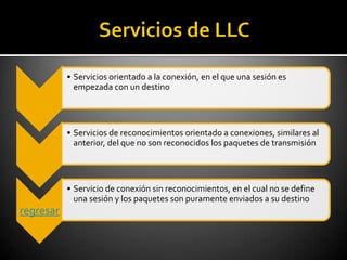 normas y estandares de red