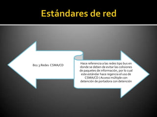 normas y estandares de red