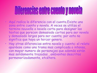 Aquí radica la diferencia con el cuento.Existe una zona entre cuento y novela. A veces se utiliza el termino nouvelle o novela corta para designar los textos que parecen demasiado cortos para ser novela y demasiado largos para ser cuento; por esto no significa que haya un tercer genero. Hay otras diferencias entre novela y cuento: el relato aparéese como una trama mas complicada o intensa, con mayor numero de personajes que además están mas solidamente trazados , ambientes descritos pormenorizadamente, etcétera.  Diferencias entre cuento y novela 