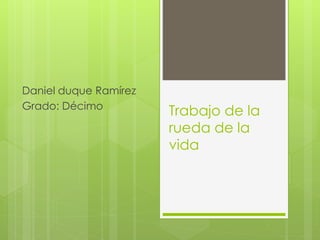 Trabajo de la
rueda de la
vida
Daniel duque Ramírez
Grado: Décimo
 