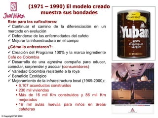 NOVIEMBRE 2004© Copyright FNC 2008 3
(1971 – 1990) El modelo creado
muestra sus bondades
Reto para los caficultores:
 Continuar el camino de la diferenciación en un
mercado en evolución
 Defenderse de las enfermedades del cafeto
 Mejorar la infraestructura en el campo
¿Cómo lo enfrentaron?:
 Creación del Programa 100% y la marca ingrediente
Café de Colombia
 Desarrollo de una agresiva campaña para educar,
conectar, sorprender y asociar (consumidores)
 Variedad Colombia resistente a la roya
 Beneficio Ecológico
 Mejoramiento de la infraestructura local (1969-2000):
 6.107 acueductos construidos
 230 mil viviendas
 Más de 16 mil Km construidos y 86 mil Km
mejorados
 16 mil aulas nuevas para niños en áreas
cafeteras
 