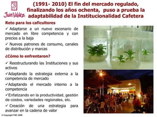 NOVIEMBRE 2004© Copyright FNC 2008 4
(1991- 2010) El fin del mercado regulado,
finalizando los años ochenta, puso a prueba la
adaptabilidad de la Institucionalidad Cafetera
Reto para los caficultores
 Adaptarse a un nuevo escenario de
mercado en libre competencia y con
precios a la baja
 Nuevos patrones de consumo, canales
de distribución y marcas
¿Cómo lo enfrentaron?
 Reestructurando las Instituciones y sus
activos
Adaptando la estrategia externa a la
competencia de mercado
Adaptando el mercado interno a la
competencia
Enfatizando en la productividad, gestión
de costos, variedades regionales, etc.
 Creación de una estrategia para
avanzar en la cadena de valor
 
