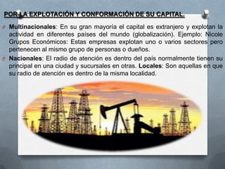 POR LA EXPLOTACIÓN Y CONFORMACIÓN DE SU CAPITAL.
O Multinacionales: En su gran mayoría el capital es extranjero y explotan la

actividad en diferentes países del mundo (globalización). Ejemplo: Nicole
Grupos Económicos: Estas empresas explotan uno o varios sectores pero
pertenecen al mismo grupo de personas o dueños.
O Nacionales: El radio de atención es dentro del país normalmente tienen su
principal en una ciudad y sucursales en otras. Locales: Son aquellas en que
su radio de atención es dentro de la misma localidad.

 