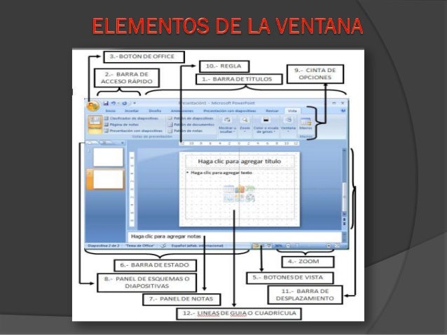 ofimatica Office word, Power Point, Excel