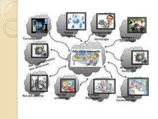 Trabajo de las tics