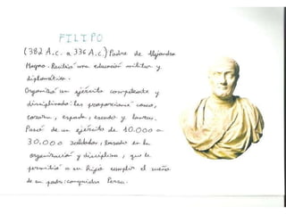 Trabajo de Laura Alejandre. Querida Theo.