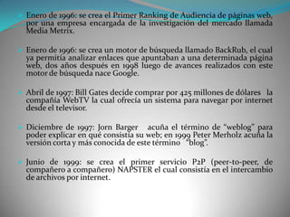  Enero de 1996: se crea el Primer Ranking de Audiencia de páginas web,
  por una empresa encargada de la investigación del mercado llamada
  Media Metrix.

 Enero de 1996: se crea un motor de búsqueda llamado BackRub, el cual
  ya permitía analizar enlaces que apuntaban a una determinada página
  web, dos años después en 1998 luego de avances realizados con este
  motor de búsqueda nace Google.

 Abril de 1997: Bill Gates decide comprar por 425 millones de dólares la
  compañía WebTV la cual ofrecía un sistema para navegar por internet
  desde el televisor.

 Diciembre de 1997: Jorn Barger     acuña el término de “weblog” para
  poder explicar en qué consistía su web; en 1999 Peter Merholz acuña la
  versión corta y más conocida de este término “blog”.

 Junio de 1999: se crea el primer servicio P2P (peer-to-peer, de
  compañero a compañero) NAPSTER el cual consistía en el intercambio
  de archivos por internet.
 