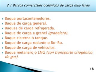    Buque portacontenedores.
   Buque de carga general.
   Buques de carga refrigerada.
   Buque de carga a granel (granelero).
   Buque cisterna o tanque.
   Buque de carga rodante o Ro-Ro.
   Buque de carga de vehículos.
   Buque metanero o LNG (con transporte criogénico
    de gas).


                                                 13
 