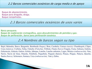 Buque de abastecimiento.
 Buque para dragado, draga.
 Buque rompehielos.




Barco pesquero.
Buque de exploración sismográfica, para descubrimientos de petróleo y gas.
Buque de perforación, barco para perforación oceánica.




Bajel, Balandra, Barco, Bergantín, Bombarda (buque), Bote, Carabela, Carraca (navío), Chambequín, Clíper,
Coca (náutica), Corbeta, Falúa, Falucho (Falucha), Filibote, Flauta (barco) Fragata, Fusta, Galeaza, Galeón,
Galeoncete, Galeota, Galera, Goleta, Jabeque, Lancha, Lancha cañonera, Lugre, Místico (embarcación), Nao,
Navío, Navío de línea, Patache, Pailebote, Paquebote, Paquete (barco), Pinaza, Pingue, Palacra, Queche,
Saetía (barco), Schooners, Sumaca, Urca (embarcación), Yate y Zabra.



                                                                                                      14
 