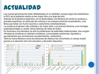 ACTUALIDAD
Las nuevas generaciones están alfabetizadas en su totalidad, aunque según las estadísticas,
el 55% de la población adulta no lee ningún libro a lo largo del año.
Además de la literatura específica, se ha desarrollado una literatura de venta en quioscos y
grandes superficies, en particular las crónicas o los ensayos próximos al periodismo, y los
libros que tratan con humor asuntos o costumbres contemporáneos.
La novela es el genero más cultivado y de mayor éxito. Los premios literarios y los montajes
publicitarios llegan a vender varias decenas de miles de títulos.
Un fenómeno muy llamativo ha sido la proliferación de editoriales institucionales. Han surgido
infinidad de iniciativas en distintos ministerios, comunidades autónomas, diputados y
ayuntamientos que conmemoran acontecimientos, centenarios...
Tanto la nueva literatura como las ediciones de clásicos han encontrado un campo amplio
gracias a la elevación del nivel educativo y del poder adquisitivo.

                                   ¿Qué                                    ¿Cuándo lee?
                                   lee?
 