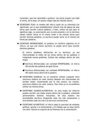 recuerden, que han aprendido a graficar. Las letras ocupan casi todo
   el ancho, de la hoja, sin asociar ningún tipo de relación sonora.

 ESCRITURAS FIJAS: el nombre del niño/a suele ser un referente con
  significado, por lo que probablemente utilicen mas de alguna de esas
  letras para escribir nuevas palabras, o bien, utilice las que para el
  significan algo. La sonorización aún no está presente y en la escritura
  suelen utilizar letras en el mismo orden o las mismas letras para
  escribir diversas palabras. La escritura puede variar en el número de
  letras por palabras.

 ESCRITURA DIFERENCIADAS: se produce un conflicto cognitivo en el
  niño/a, ya que una misma escritura no puede servir para escribir
  distintas palabras.

      El niño/a establece diferencias en su escritura, ya sea
      intercambiado el orden de las letras dentro de las palabras o
      integrando nuevos grafemas. Existen dos subtipos dentro de esta
      etapa:

       Escritura diferenciadas con variedad INTERFIGURAL: el niño/a
        NO escribe dos palabras de igual forma.

       Escritura diferenciadas con variedad INTRAFIGURAL: el niño/a
        NO repite letras dentro de la palabra.

    ESCRITURAS SILABICAS: en un comienzo utilizan cualquier letra
      (escritura silábica sin valor sonoro) después van relacionados los
      sonidos reales. Comenzando por lo más sonoro: las vocales.
      (escritura silábica con valor sonoro). Para ellos ya no es problema
      utilizar las mismas letras.

    ESCRITURAS SILABICO-ALFABETICAS: en esta etapa los niños/as
     pueden escribir una silaba entera dentro de la palabra, utilizando
     primeramente fonemas frecuentes. De esta manera van
     precisándola escritura integrando cada vez más consonantes y
     acercándose cada vez más a la escritura convencional.

    ESCRITURAS ALFABETICAS: el niño/a logra la precisión de símbolos
     gráficos, gracias a la estimulación y el trabajo que se haya hecho
     con ellos. Asocian la mayoría de los fonemas con su sonorización.




                                                                       11
 