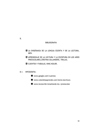 8.

                           BIBLIOGRAFIA



        LA ENSEÑANZA DE LA LENGUA ESCRITA Y DE LA LECTURA,
         MEN.

        APRENDIZAJE DE LA LECTURA Y LA ESCRITURA EN LOS AÑOS
         PREESCOLARES,CRISTINA GILLANDERS, TRILLAS.

        CUENTOS Y FABULAS, KING KOLOR.


8.1.   INFOGRAFIA:

             www.google.com/cuentos
             www.colombiaaprende.com/lecto-escritura
             www.lecescribr/enseñando lec./preescolar




                                                           30
 
