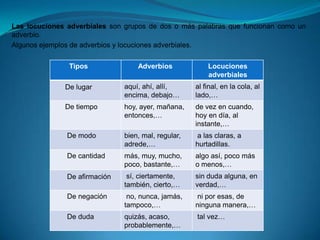 Las locuciones adverbiales son grupos de dos o más palabras que funcionan como un adverbio.Algunos ejemplos de adverbios y locuciones adverbiales.