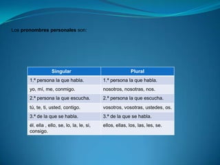 Los pronombres personales son: