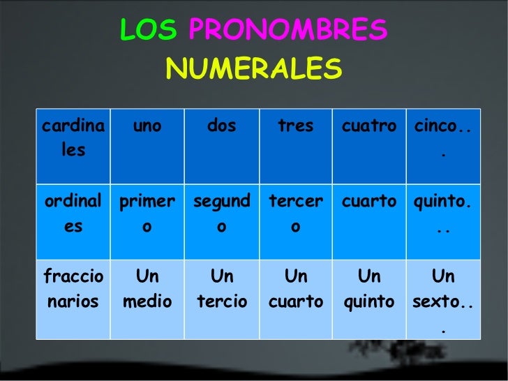 TIPOS DE PRONOMBRES