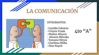 LA COMUNICACIÓN
INTEGRANTES:
-Castillo Fabricio
-Uriarte Frank
-Muñoz Alisson
- Alvarez Miluska
-Yamano Mitsui
-Ciurlizza Milka
-Díaz Nayeli
4to “A”
 
