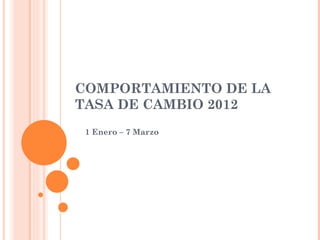 COMPORTAMIENTO DE LA
TASA DE CAMBIO 2012
 1 Enero – 7 Marzo
 